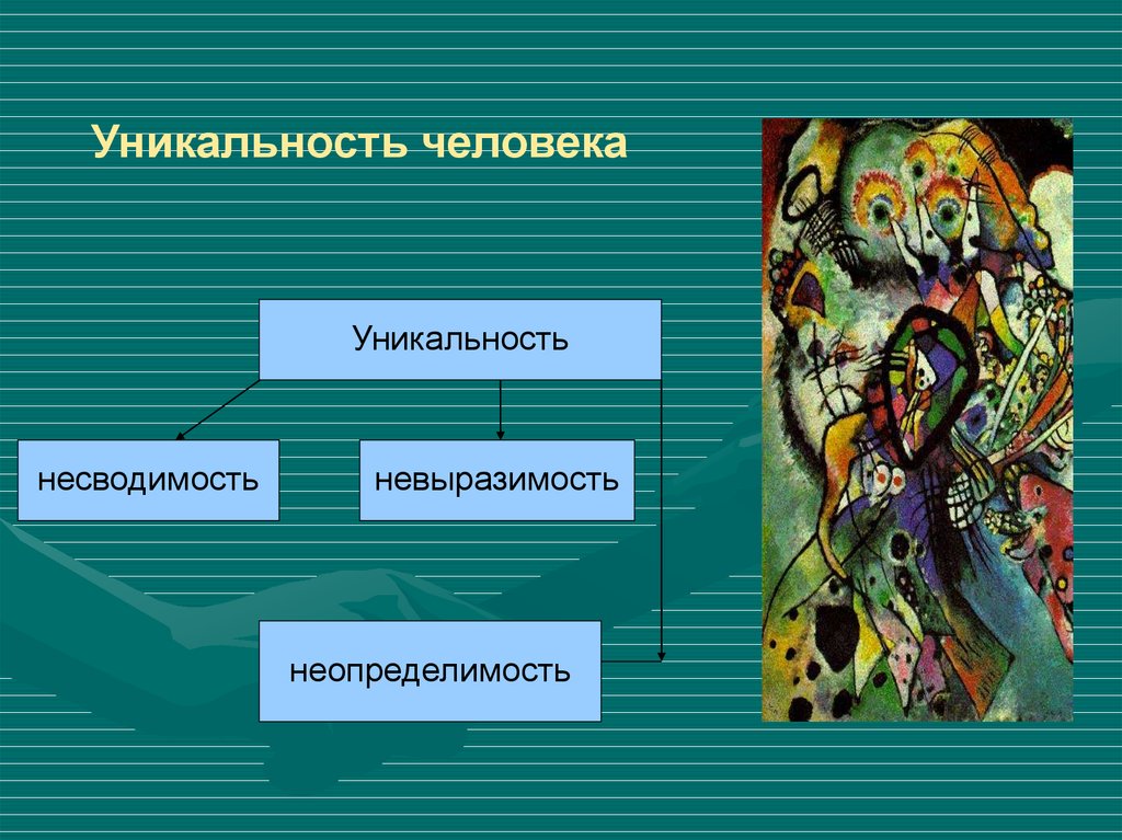 Уникальность это. Уникальность человека таблица. Уникальность человека схема. Уникальность личности. Уникальность человека примеры.