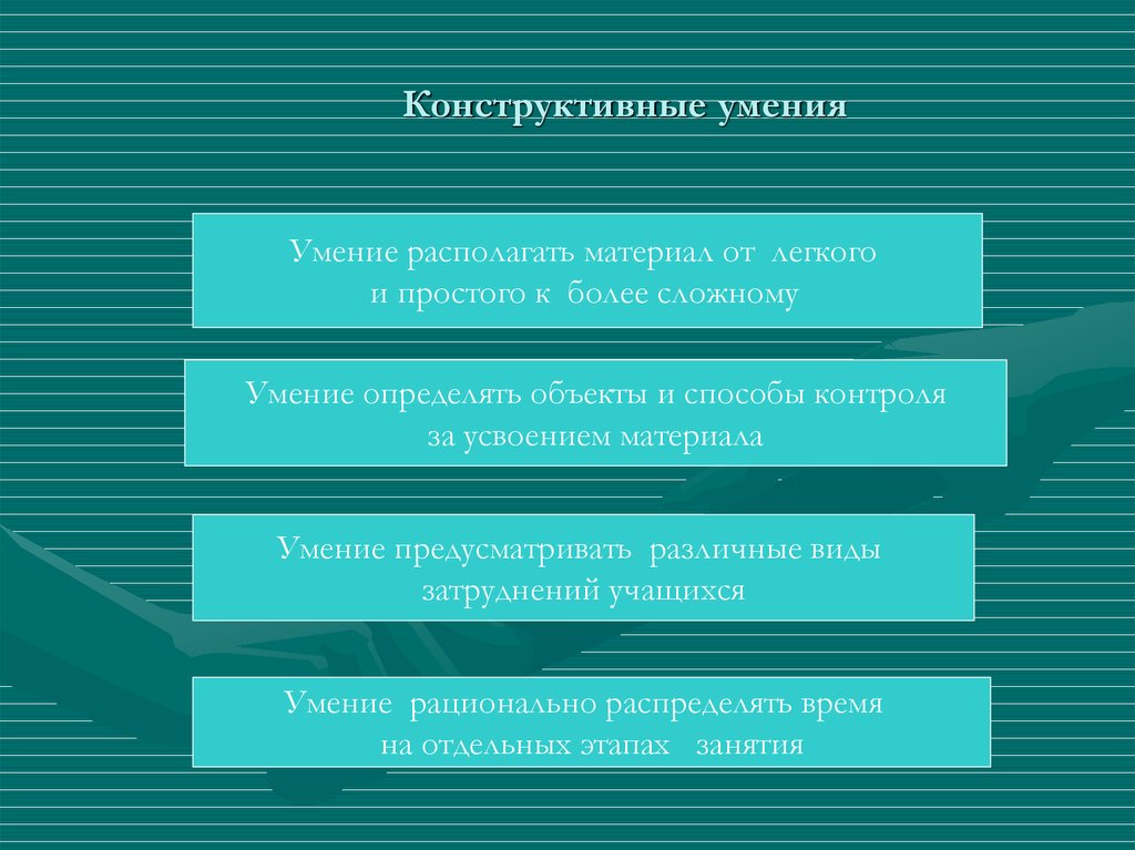 Формирование педагогических умений