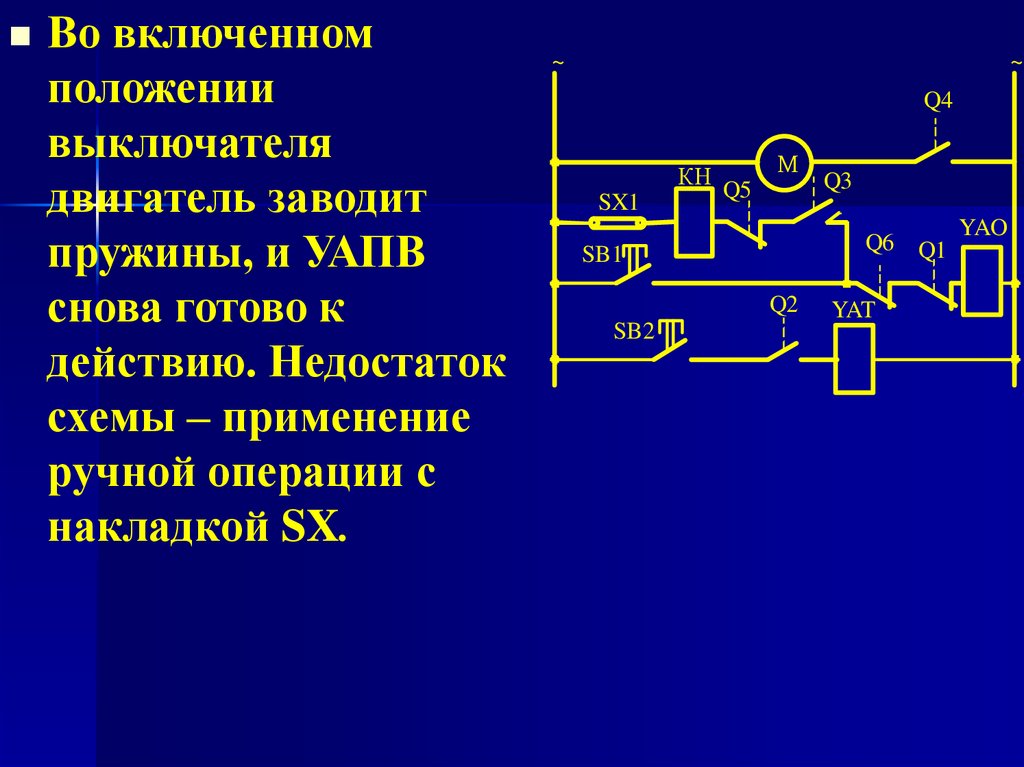 Сообщение автоматическое устройство. Устройство автоматического повторного включения. Уапв. Механическое устройство АПВ. Уапв принцип действия.