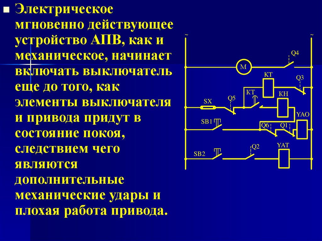 Апв на схеме