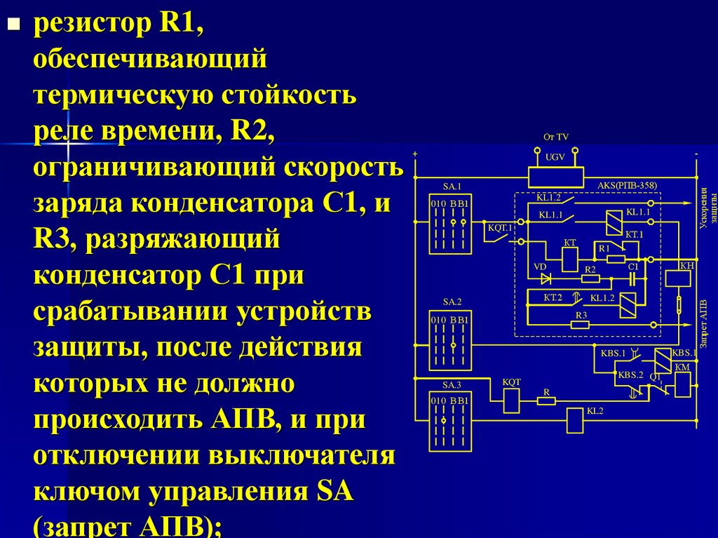 Автоматическое повторное. Реле автоматического повторного включения (АПВ). Автоматическое повторное включение. Добавочное сопротивление для термической стойкости реле времени. Презентация на тему автоматического повторного включения.