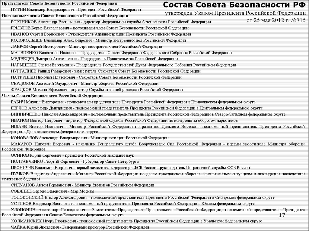 Протокол президента. Указ о полномочном представителе президента РФ В федеральном округе.