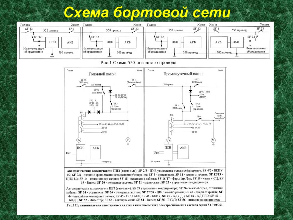 Чтение электрических схем презентация