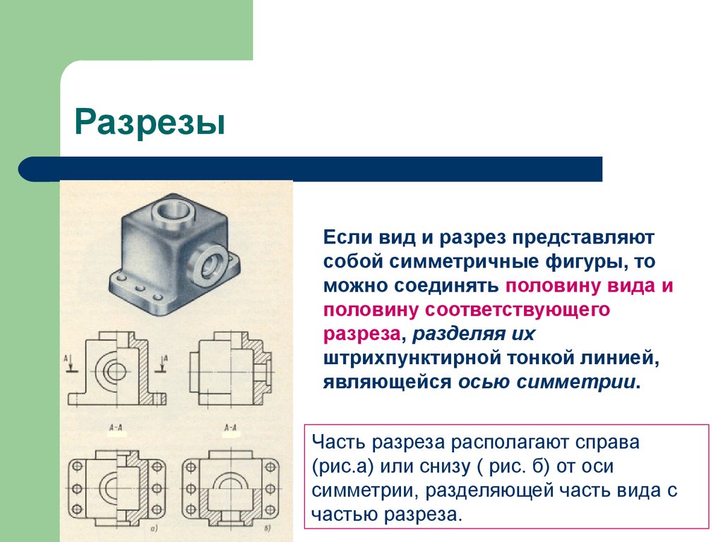 Виды разрезы сечения