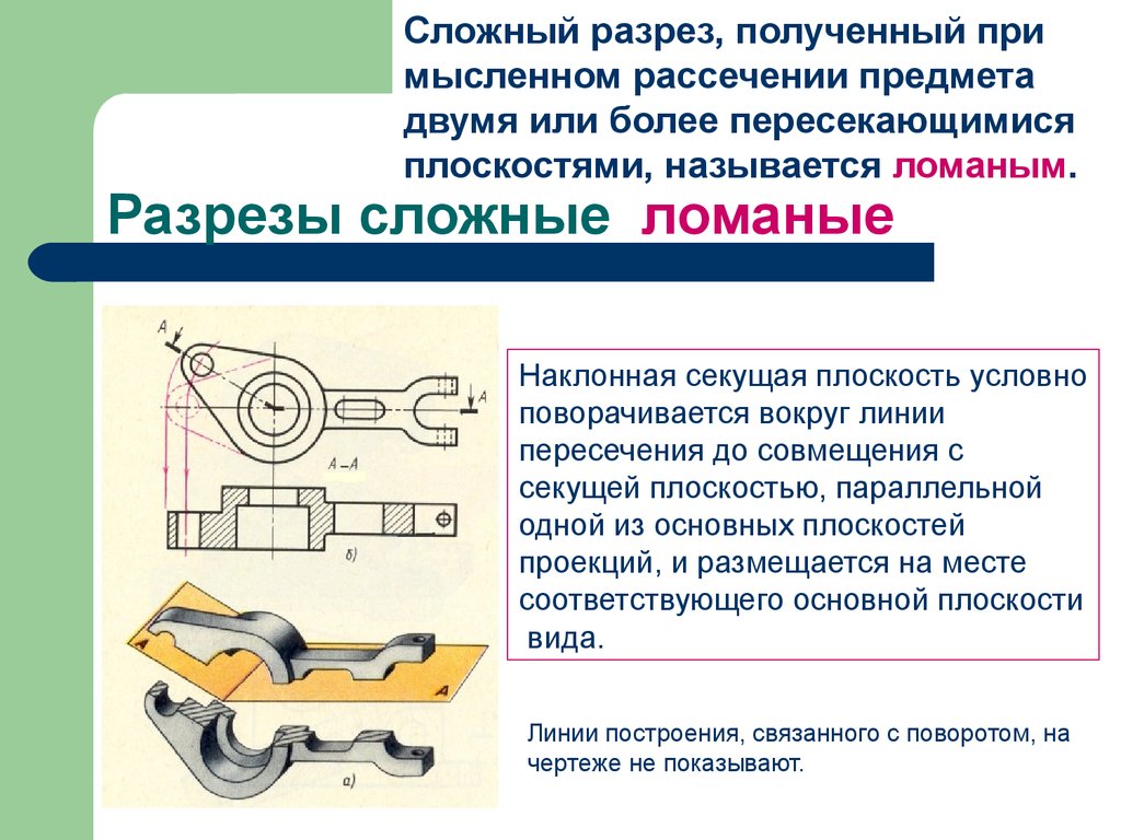 Изображение предмета полученное при мысленном рассечении одной или несколькими секущими плоскостями