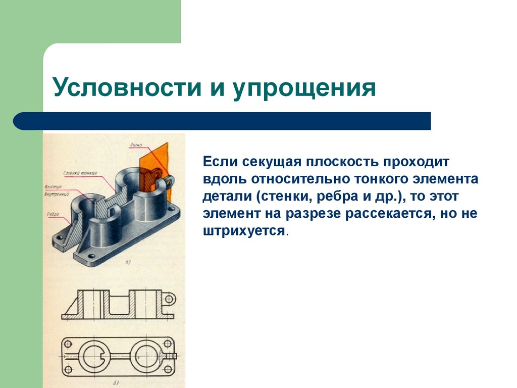 Какие условности позволяют сократить количество изображений черчение 9 класс