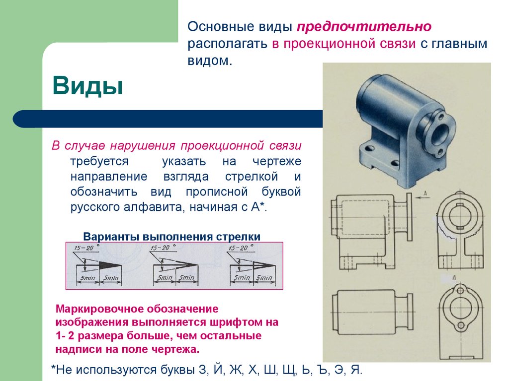 Изображения предметов. Виды, разрезы, сечения - презентация онлайн