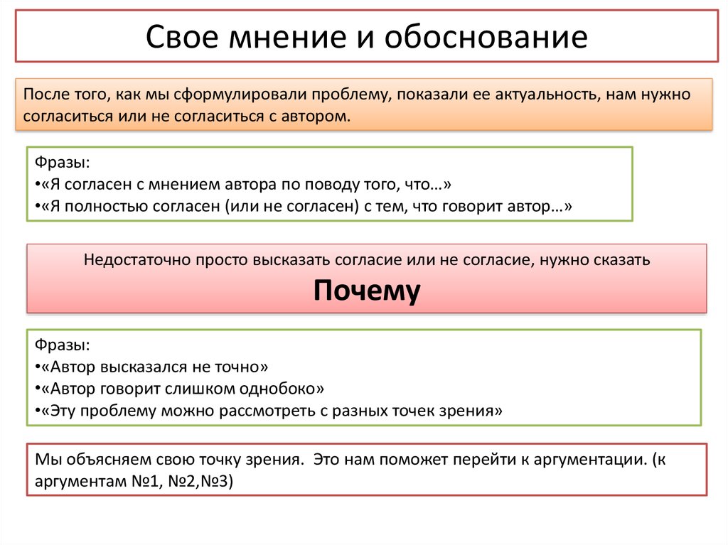 Административный процесс егэ обществознание