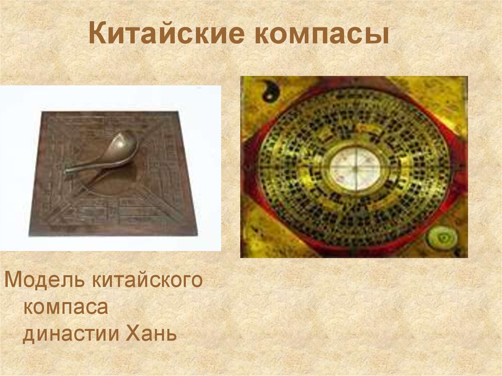 Компас китая