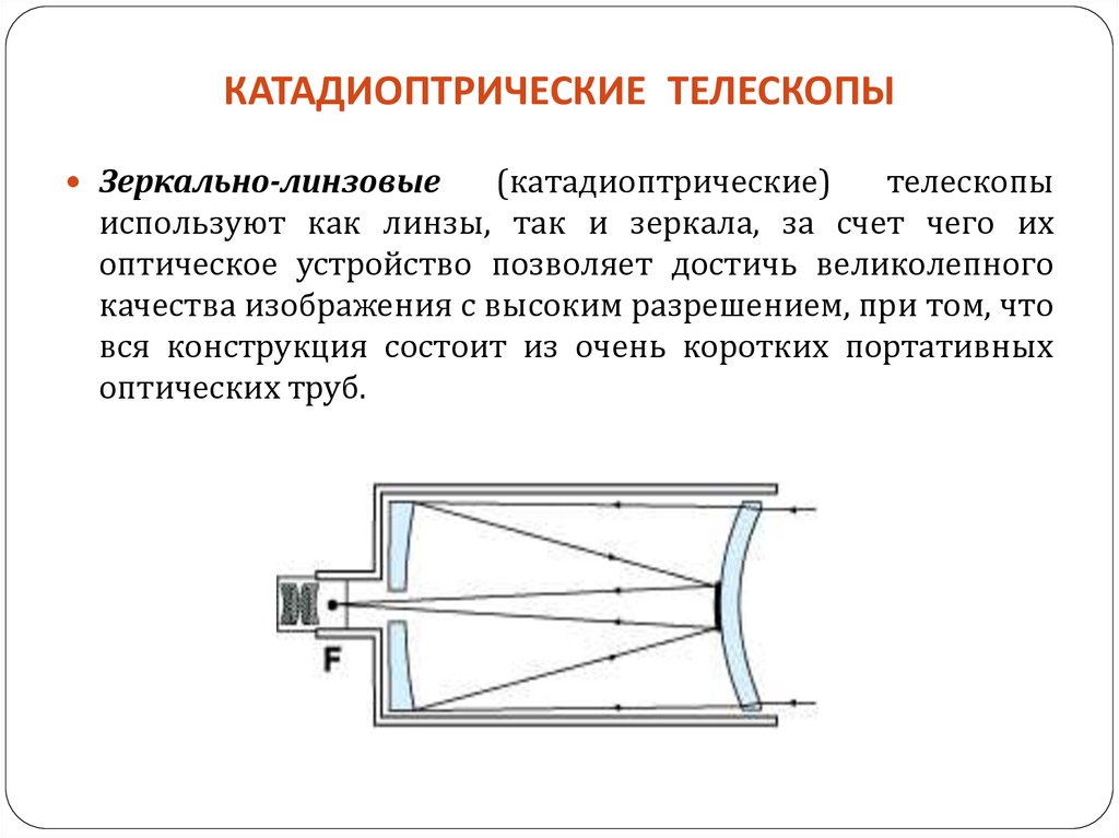 Схема максутова кассегрена