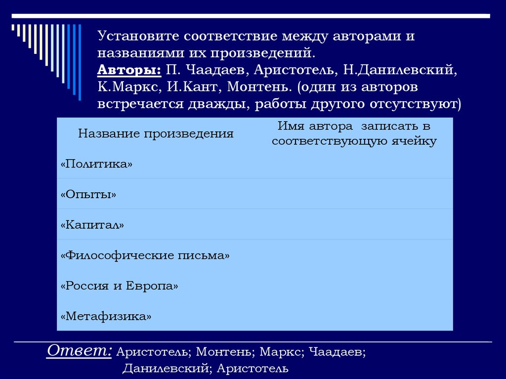 Установите соответствие между философскими учениями. Установите соответствие между автором и произведением. Установите соответствие между авторами и их произведениями. Установите соответствие между писателями и их произведениями. Соответствие между автором и названием произведения.