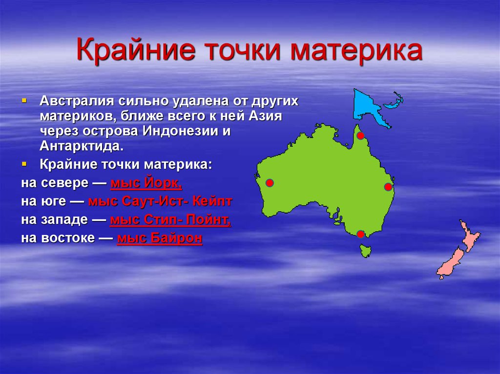 Австралия единственный материк на котором. Крайние точки материка Австралии точка. Крайний точки матирика Австралия. Крайние точки материка Антарктида. Крайние точки Антарктиды.