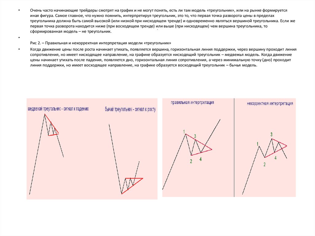 Начинать нередко. Технический анализ для начинающих трейдеров. Треугольник в медвежьем рынке. Медвежий восходящий треугольник. Падающий треугольник.