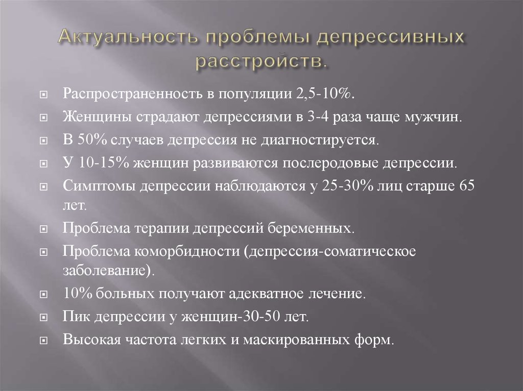 Проект на тему депрессия в подростковом возрасте