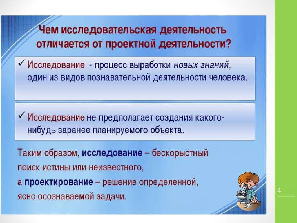 Исследовательская деятельность учащихся на уроке