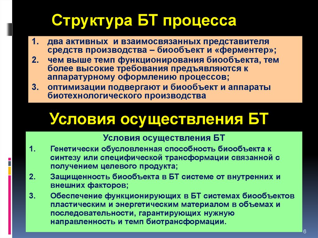 Промышленная микробиология презентация