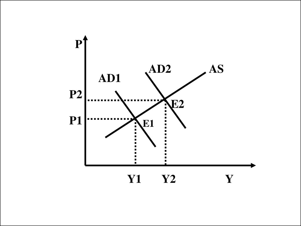 Ад ас. Ad-as увеличение as. Модель ad-42res.