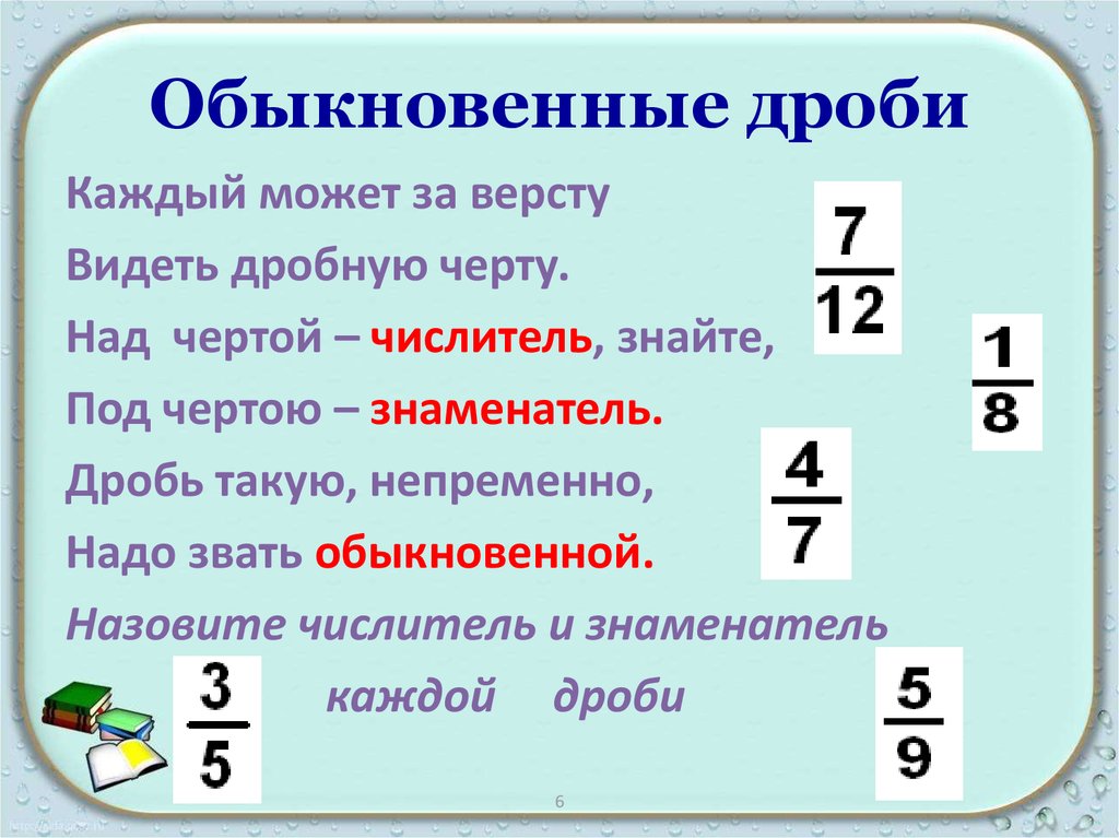 Обыкновенные дроби 5 класс презентация