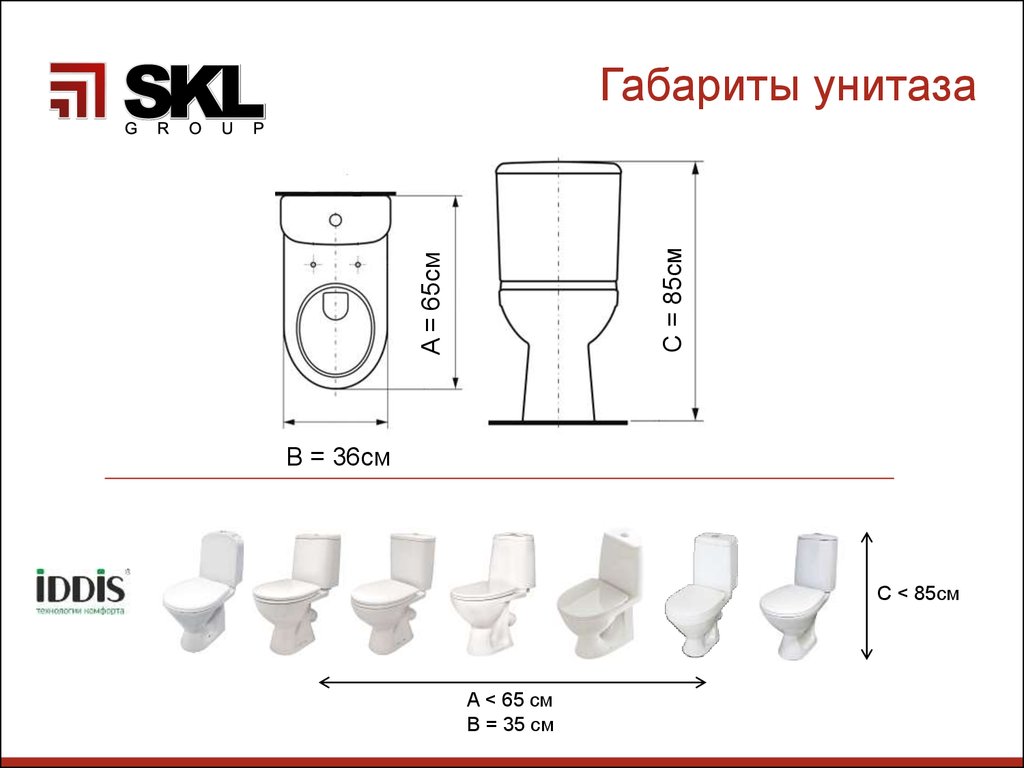 Унитаз диаметр. Размер унитаза с бачком стандарт. Размер унитаза с бачком стандарт в сантиметрах напольный. Унитаз габариты стандартные. Габариты стандартного унитаза с бачком.