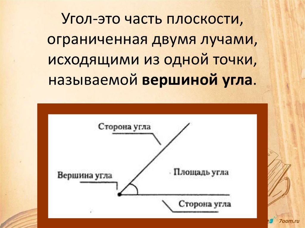 Луч исходящий из вершины угла называется. Угол. Угол часть плоскости ограниченная двумя лучами. Угол это часть плоскости. Угул.