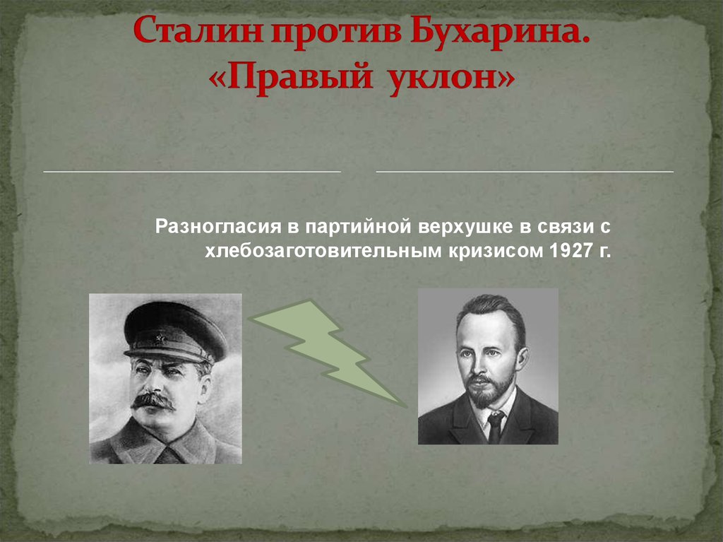 Политическое развитие в 1920 годы презентация