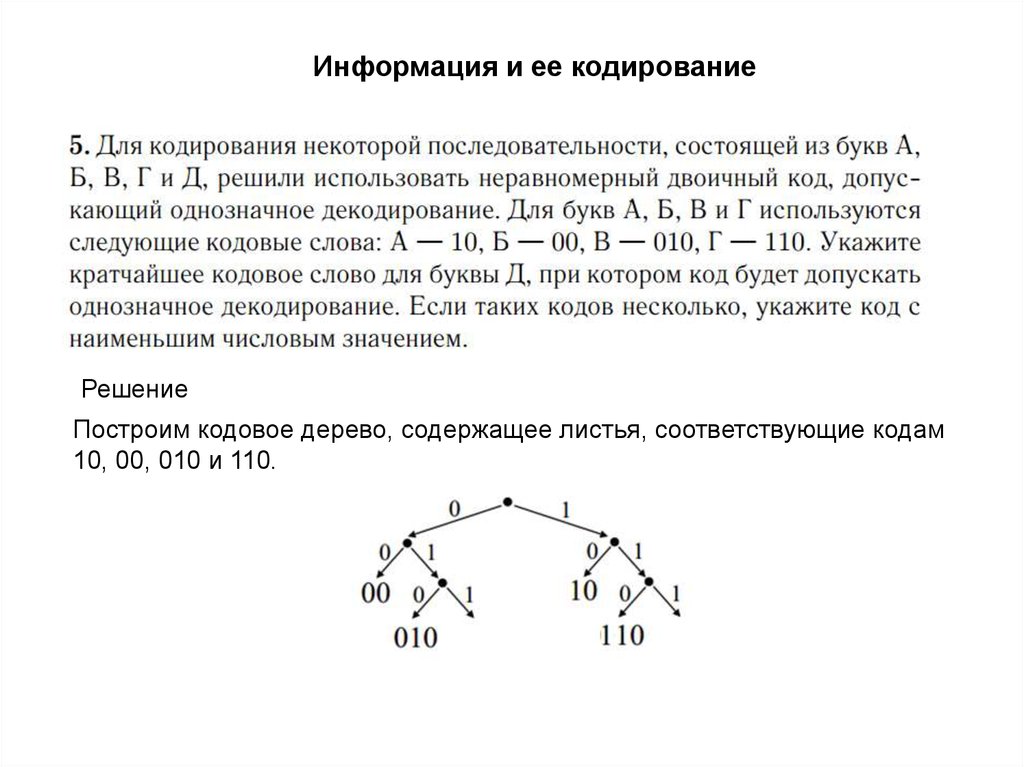 Кратчайшее кодовое слово. Допускающий однозначное декодирование. Равномерное двоичное кодирование путем построения дерева. При котором код будет допускать однозначное декодирование. Неравномерный двоичный код допускающий однозначное декодирование.