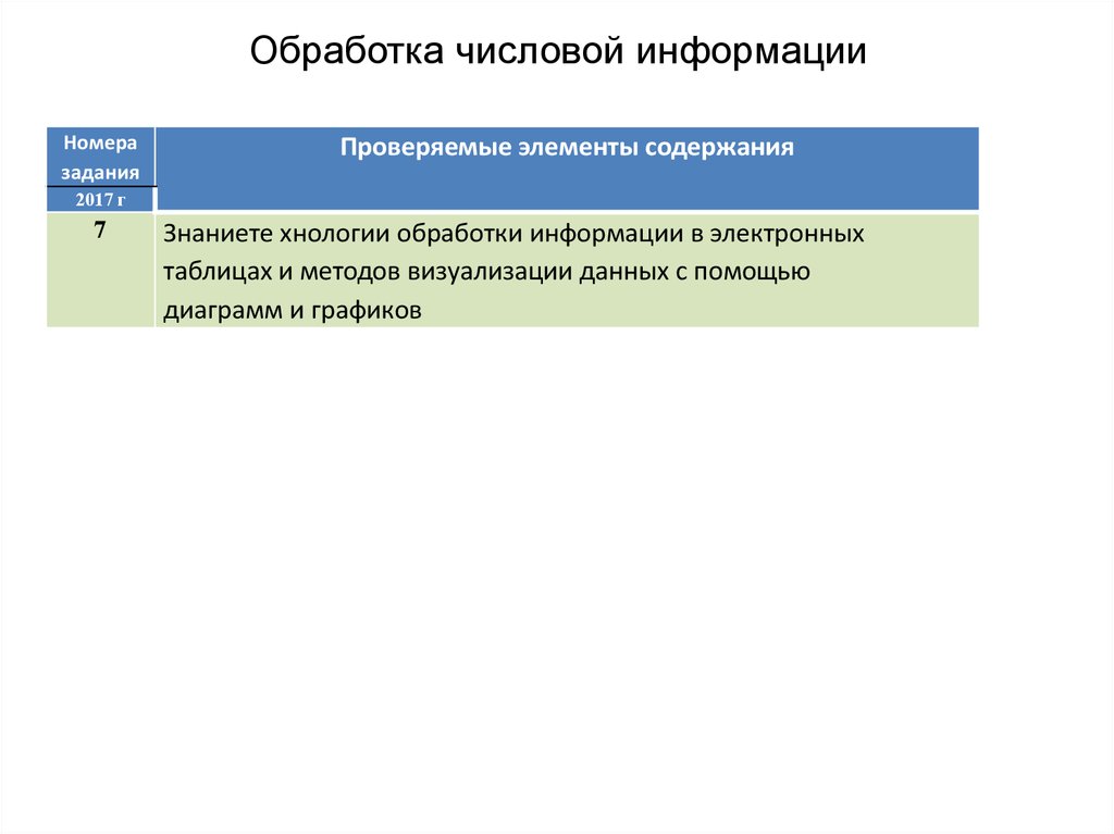 Примером хранения числовой информации может служить