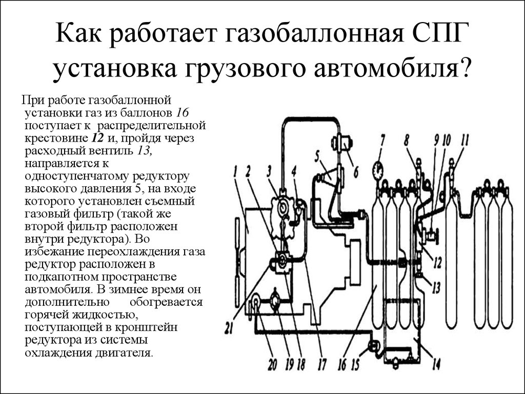 Система питания газобаллонного двигателя