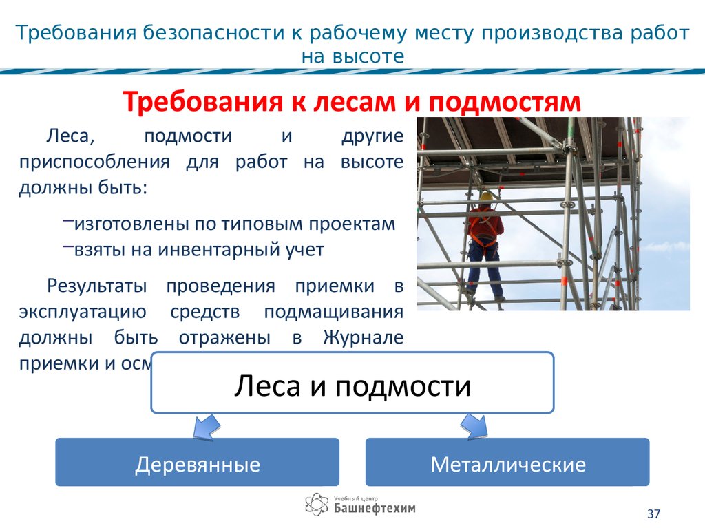 На высоте устанавливают. Требования к лесам. Требования к подмостям. Требования к работе на высоте. Требования к лесам и подмостям при работе на высоте.