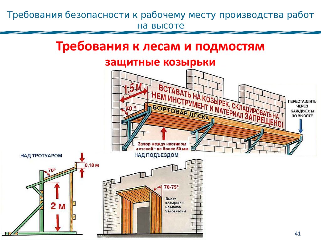 Высота требования