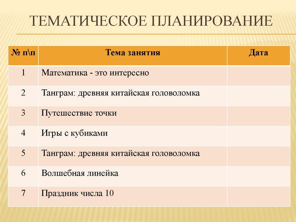 Книга тематическое планирование. Тематический план. Тематический план о книгах.