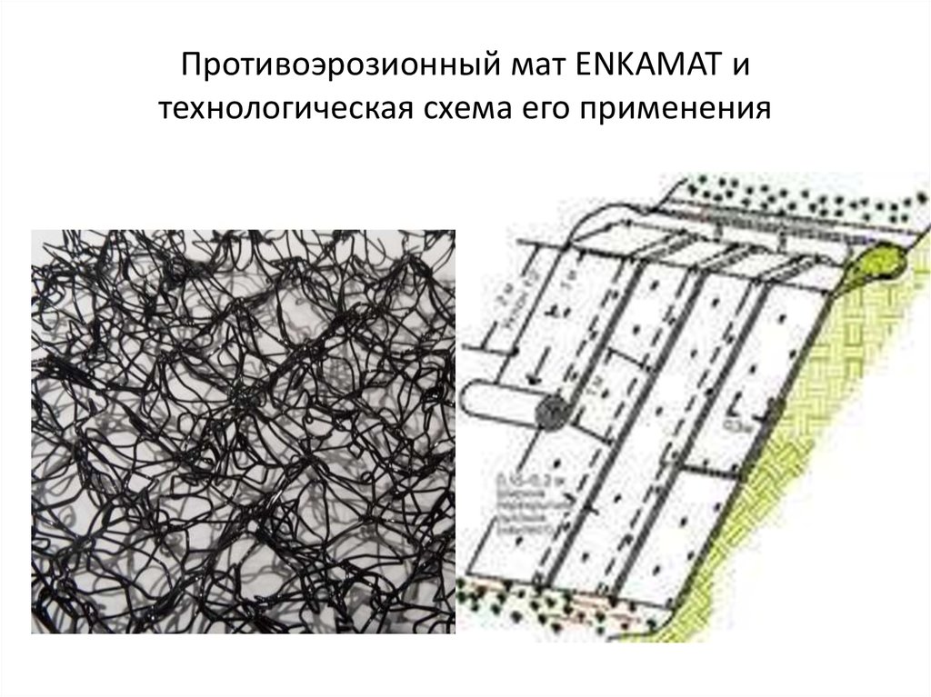 Порядок составления проекта противоэрозионных мероприятий