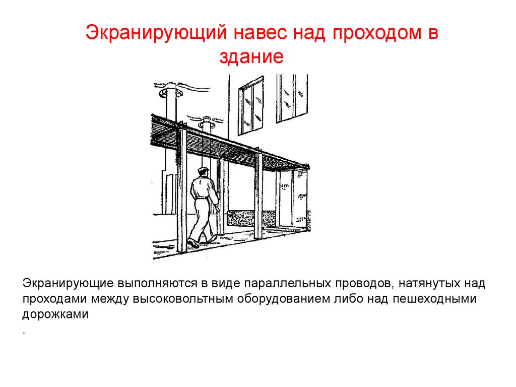 Проход в здание. Экранирующие устройства. Экранирующий навес в здании. Переносные экранирующие устройства. Стационарные экранирующие устройства.