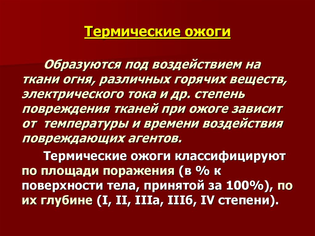 Ожоговая поверхность