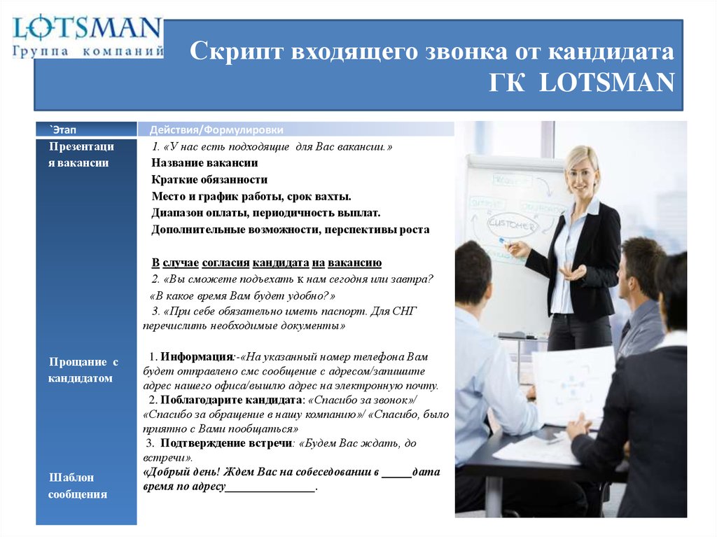 На собеседовании на работу менеджер. Скрипт собеседования. Скрипты менеджера по подбору персонала. Скрипт для рекрутера. Скрипты для менеджера по персоналу.