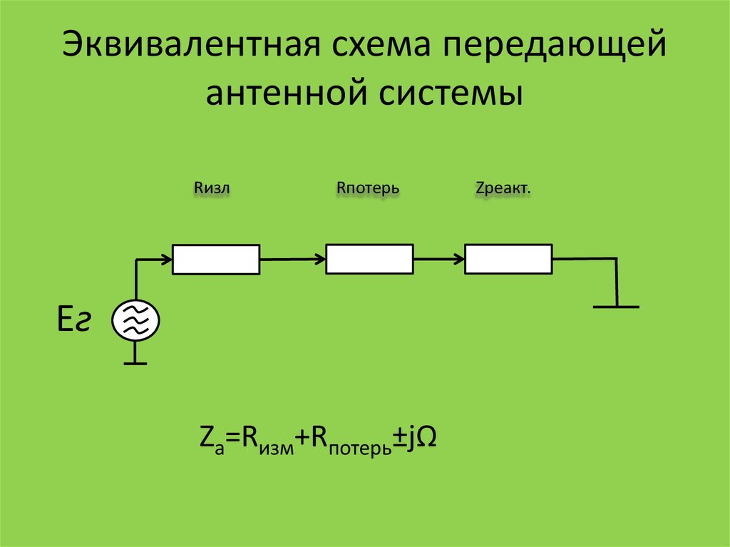 Эквивалентная схема антенны