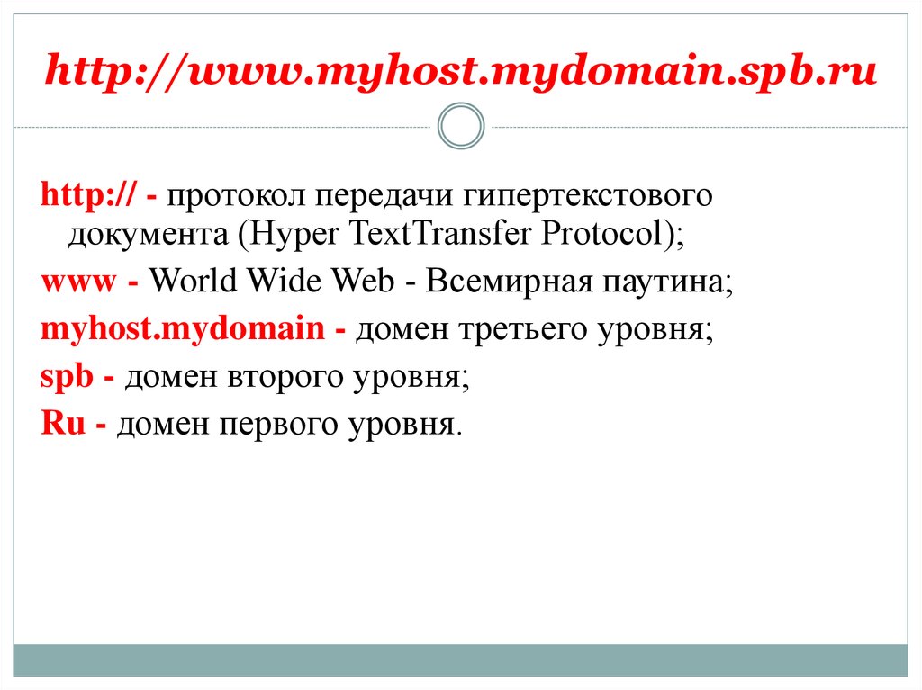 http://www.myhost.mydomain.spb.ru