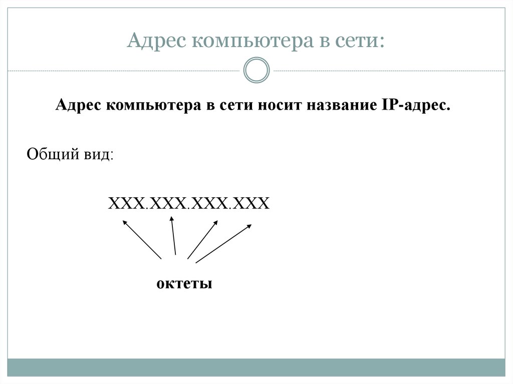 Адресация в сети презентация