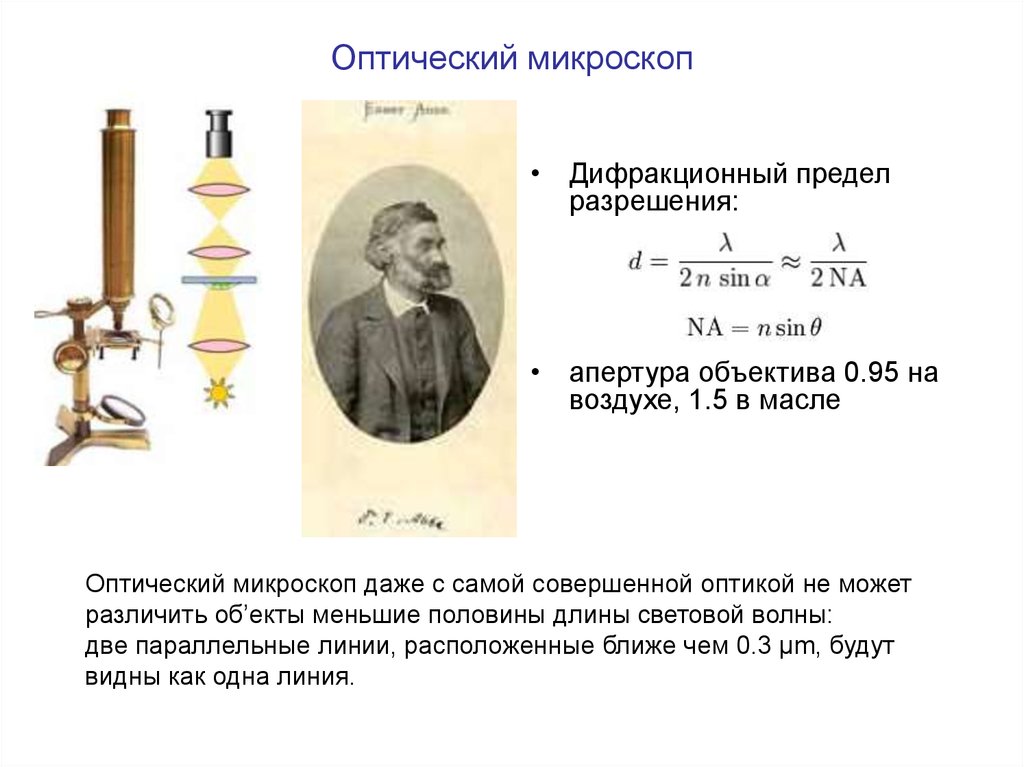 Предел разрешения. Дифракционный предел разрешения оптических приборов. Предел разрешения оптического микроскопа. Оптический микроскоп формула. Формула, определяющая предел разрешения оптического микроскопа.