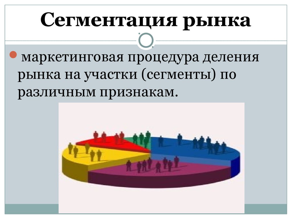 Сегментация рынка картинки для презентации