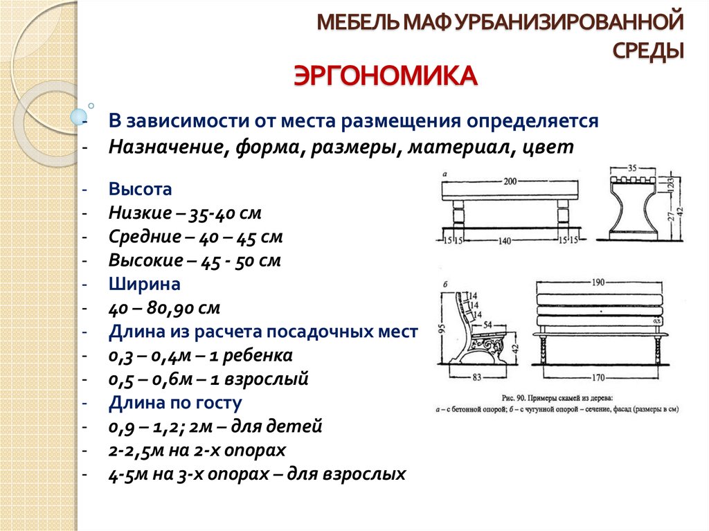 Малые архитектурные формы презентация