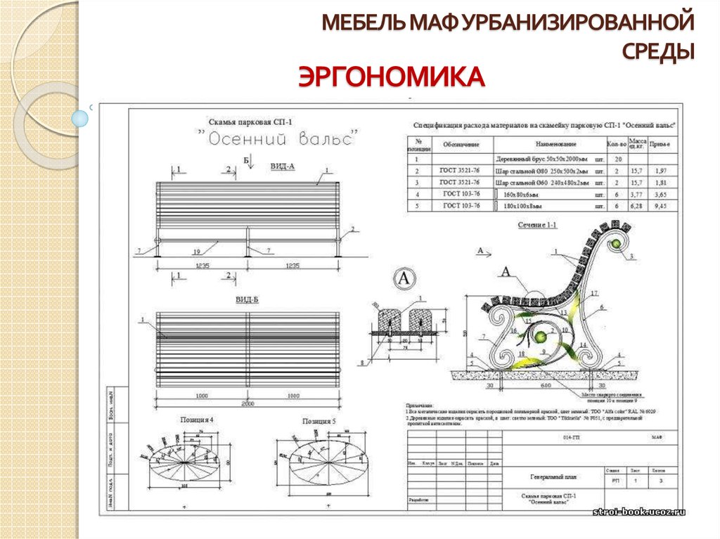 Малые архитектурные формы чертежи