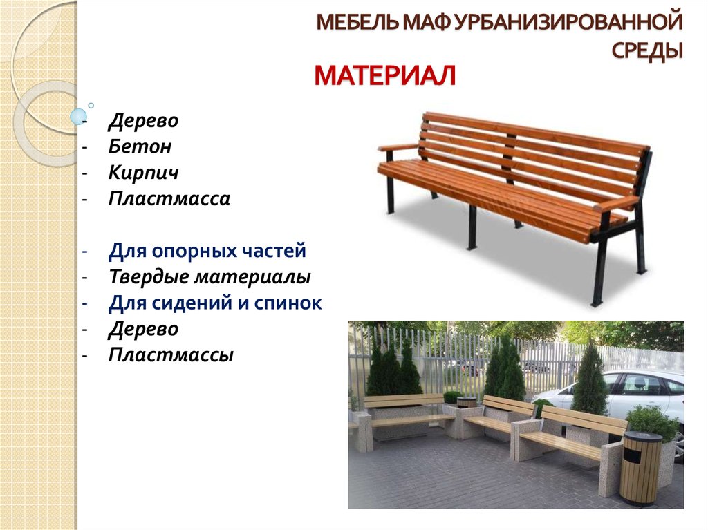 Малые архитектурные формы презентация