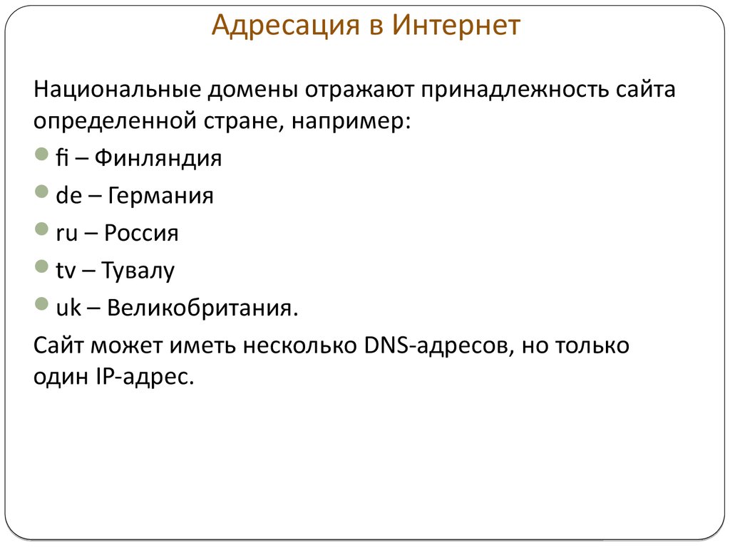 Адресация в интернете презентация