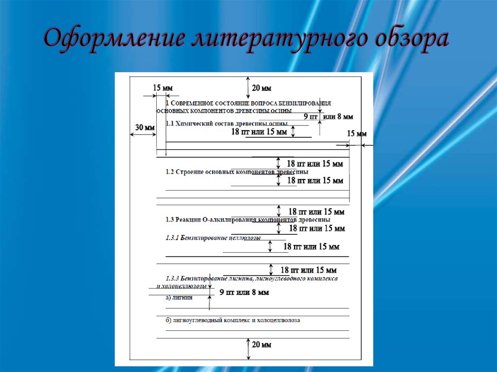 Оформление литературного обзора