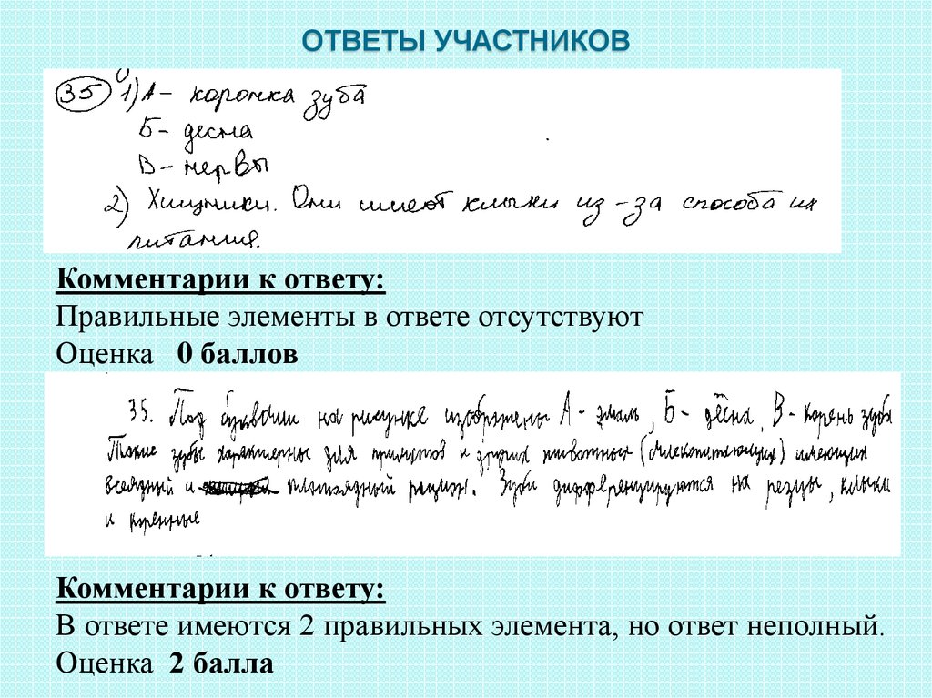 Его ответ был неполным но оригинальным. Неполный ответ. Исследовать элемент. Полные и неполные ответы. Даны неполные ответы.