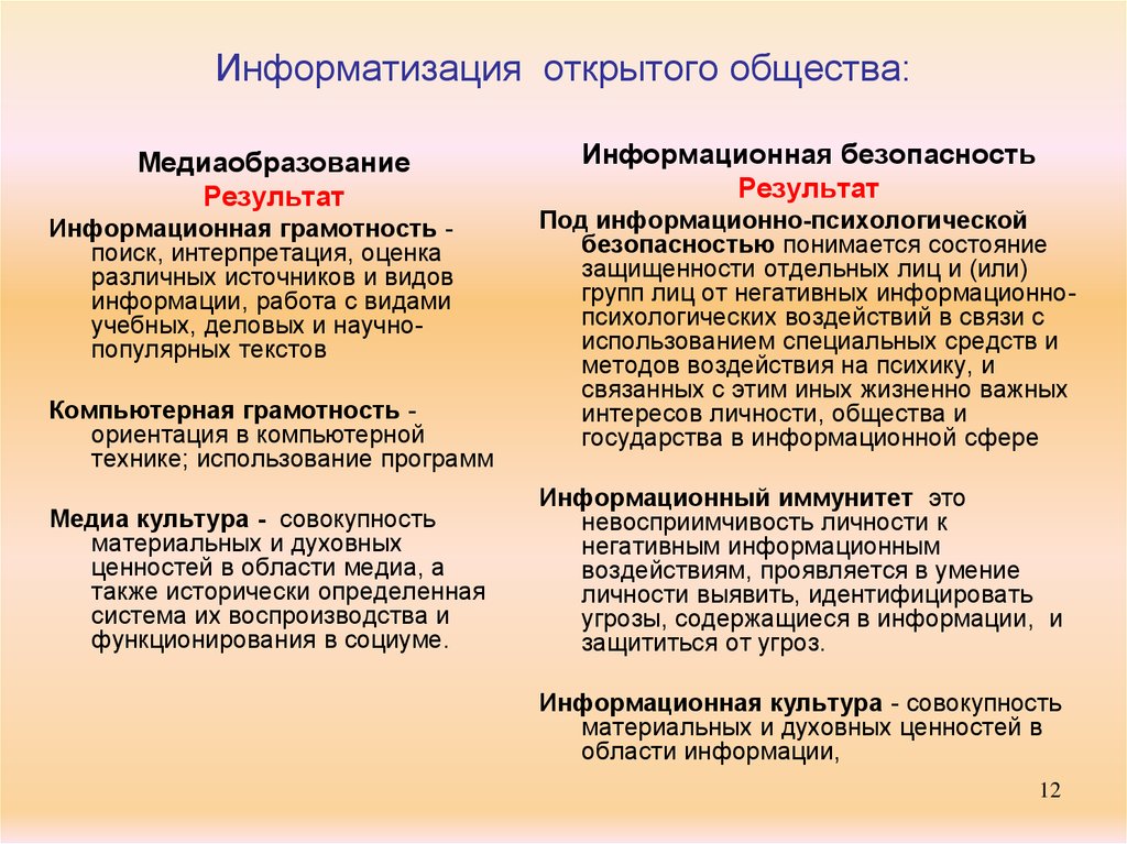 Интерпретация оценки. Что понимается под безопасностью общества. Информативные Результаты работы что это. Концептуальные основы медиаобразования.