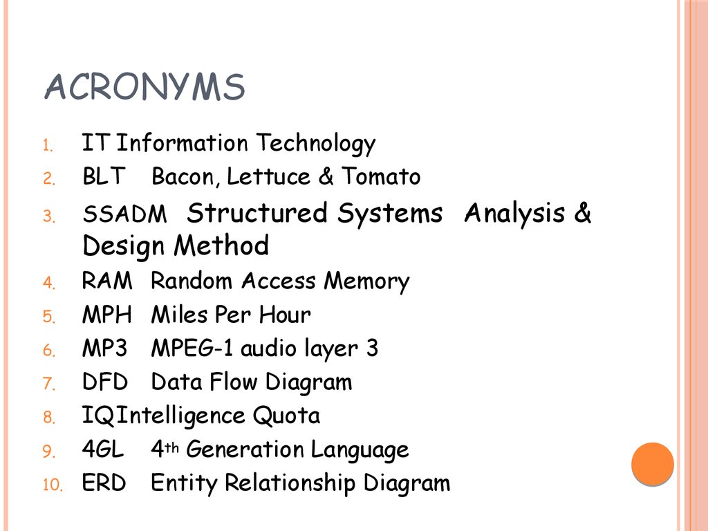Acronyms. IT Information Technology - презентация онлайн entity relationship diagram 