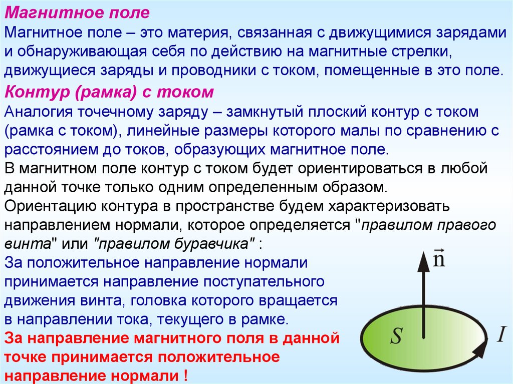 Магнитное взаимодействие зарядов. Плоский замкнутый контур с током в магнитном поле. Магнитные стрелки в магнитном поле. Воздействие магнитного поля на движущийся заряд. Поле материя.