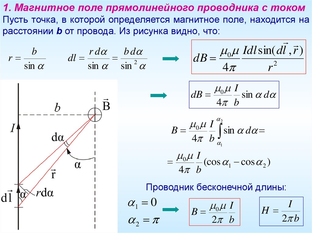 Магнитная индукция прямолинейного тока. Напряженность магнитного поля прямолинейного проводника с током. Магнитное поле бесконечного прямолинейного проводника с током. Напряженность магнитного поля провода с током. Напряжённость магнитного поля формула на прямолинейном проводнике.